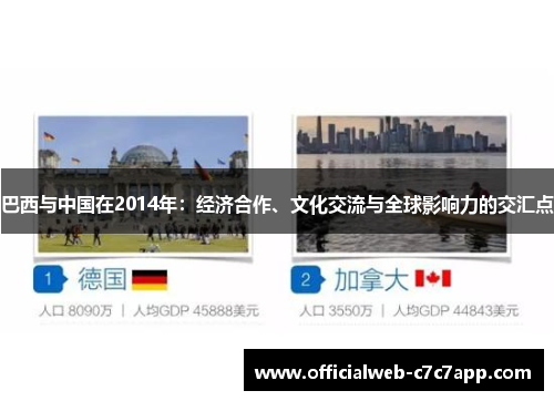 巴西与中国在2014年：经济合作、文化交流与全球影响力的交汇点