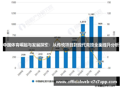 中国体育崛起与发展探索：从传统项目到现代竞技全面提升分析