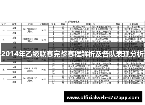 2014年乙级联赛完整赛程解析及各队表现分析