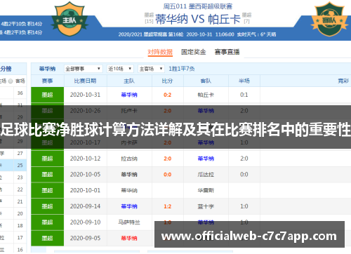 足球比赛净胜球计算方法详解及其在比赛排名中的重要性